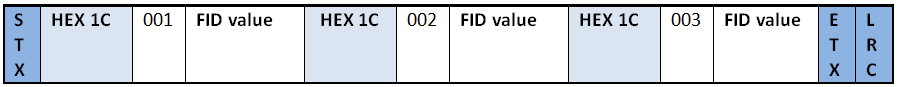 bilingual:terminals:fids_diagram.png