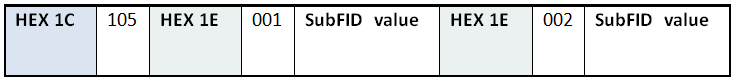 bilingual:terminals:subfids_diagram.png